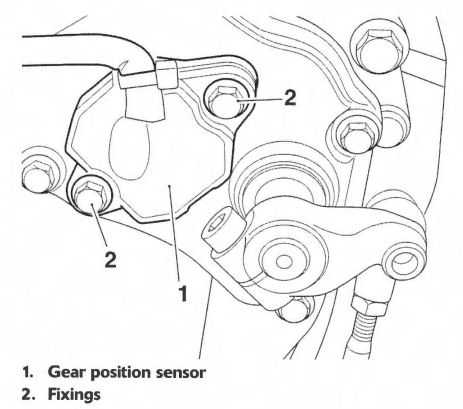 GearPositionSensor.jpg