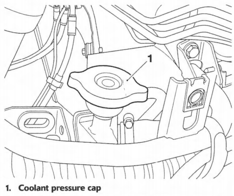 Radiator-Pressure-Cap.gif